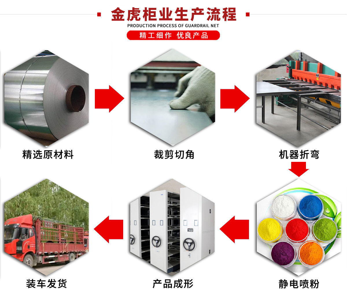 防风抑尘网